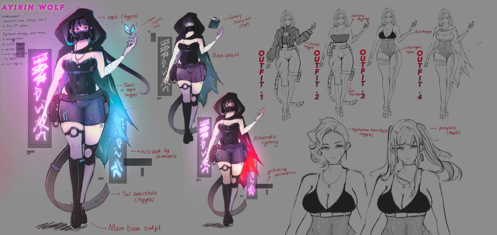 Character Design Sheet (Final stage) for upcoming vTuber - "Ayirin Wolf" (2023)